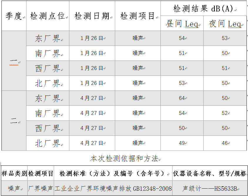 麻将胡了2(中国游)官方网站 - IOS/安卓通用版/手机APP下载