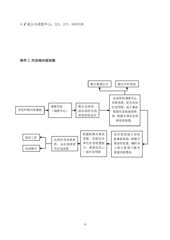 麻将胡了2矿业公司环保综合预案_页面_19